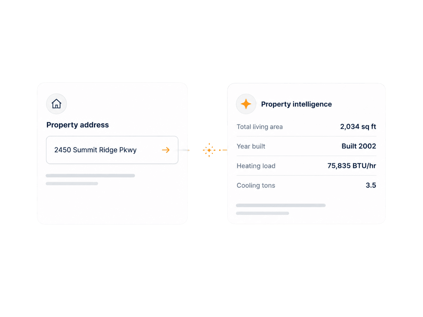 Property intelligence preview