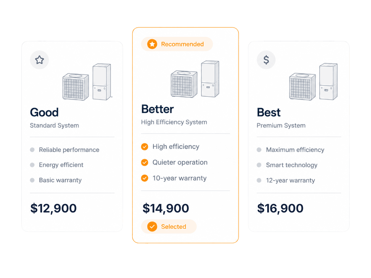 Three-tier pricing preview